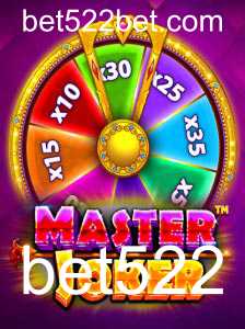 Explorando o Fascinante Mundo de MasterJoker com Bet522