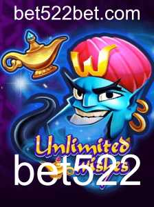 Explorando o Mundo Mágico de UnlimitedWishes: Como Jogar e Regras